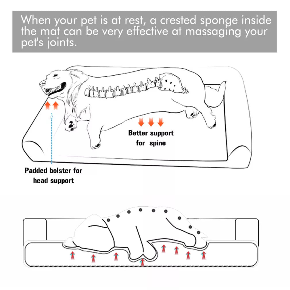 PawfectFriend Orthopedic Dog Bed 3-Side Comfort Bolster Padded Calming Mattress Bed with Removable Cover