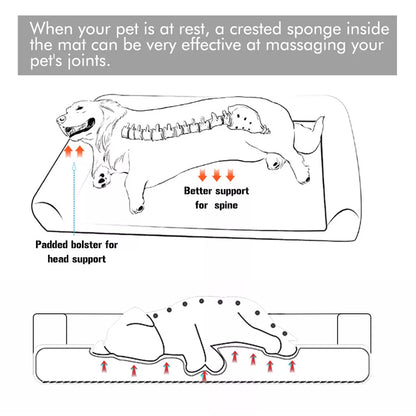 PawfectFriend Orthopedic Dog Bed 3-Side Comfort Bolster Padded Calming Mattress Bed with Removable Cover